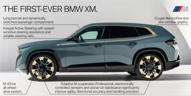 BMW XM plug-in hybrid from $289,000