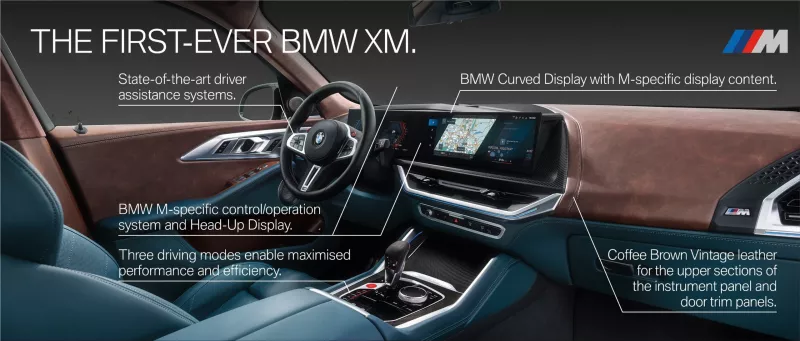 BMW XM plug-in hybrid