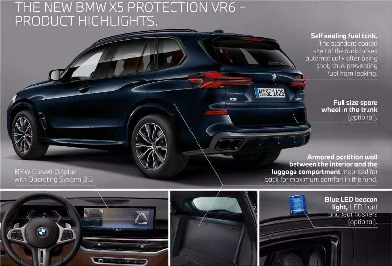 BMW X5 Protection VR6